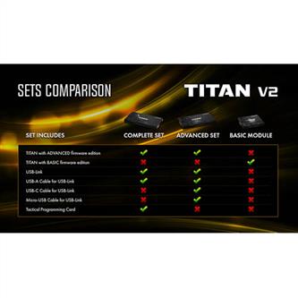 Gate Titan V2, Advanced Set, Fremad
