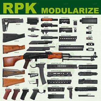 RPK